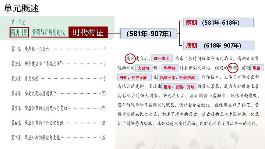 統(tǒng)編版七年級下冊第一課隋朝的統(tǒng)一與滅亡第2頁