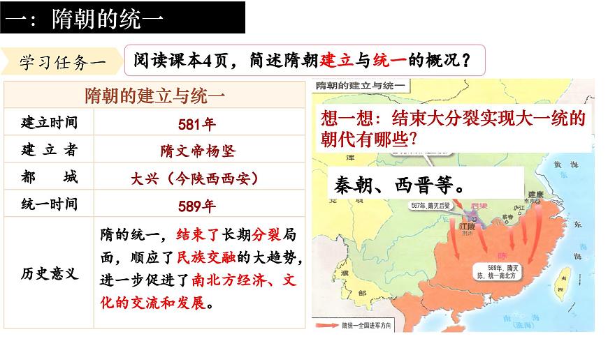 統(tǒng)編版七年級下冊第一課隋朝的統(tǒng)一與滅亡第7頁