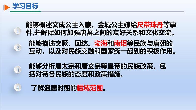 人教统编2024年版七年级历史下册第5课 隋唐时期的民族交往与交融课件(教学课件)第2页