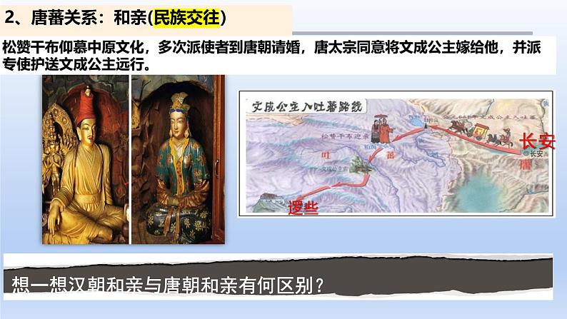 人教统编2024年版七年级历史下册第5课 隋唐时期的民族交往与交融课件(教学课件)第7页