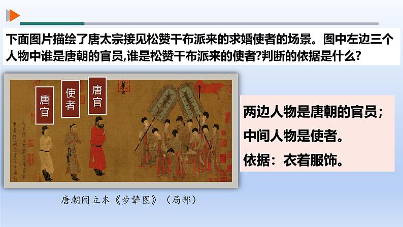 人教统编2024年版七年级历史下册第5课 隋唐时期的民族交往与交融课件(教学课件)第8页