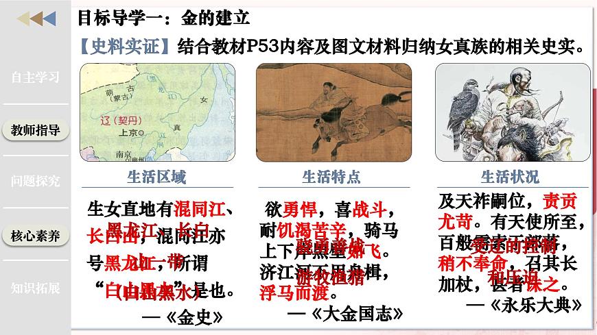 第10課 金與南宋對(duì)峙第5頁(yè)
