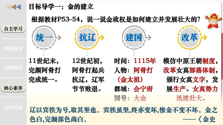 第10課 金與南宋對(duì)峙第6頁(yè)