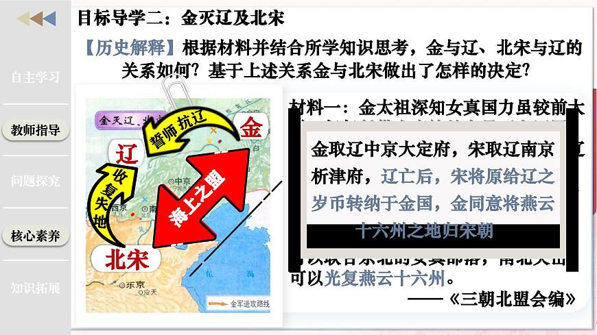 第10課 金與南宋對(duì)峙第8頁(yè)