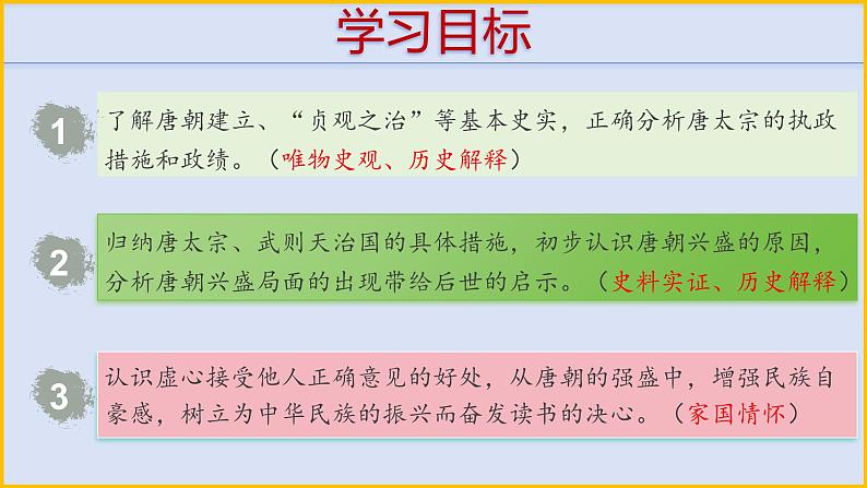 人教(2024)历史七下课件 第2课 唐朝建立与“贞观之治”第2页
