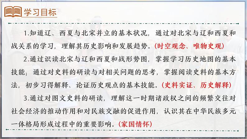人教(2024)历史七下课件 第9课 辽、西夏与北宋并立第3页