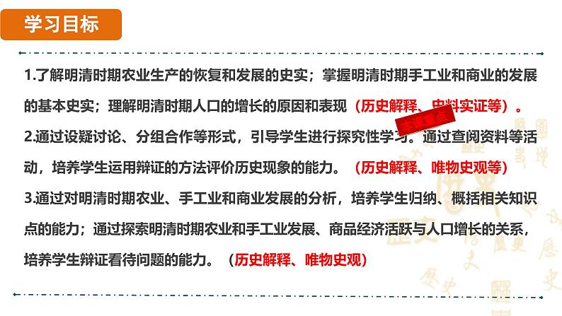 人教(2024)历史七下课件 第20课 明朝时期社会经济的发展第2页