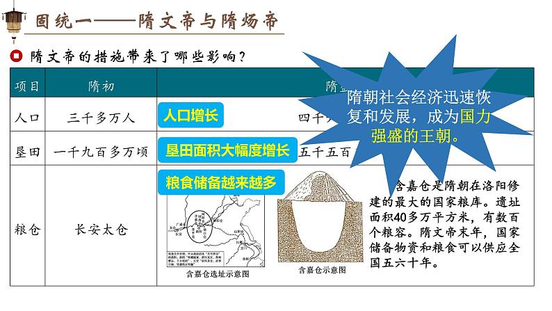 新人教版初中历史七年级下册 第1课 隋唐的统一与灭亡 课件第8页