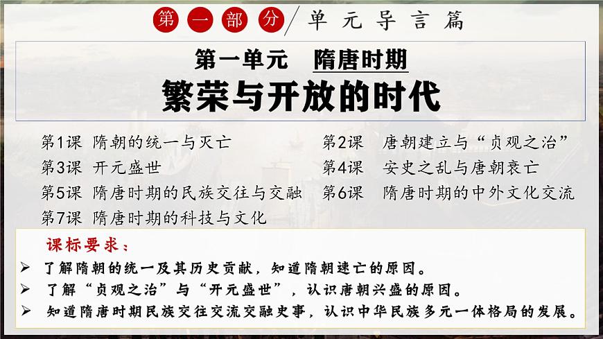 新人教版初中歷史七年級下冊 第1課_隋朝統(tǒng)一與滅亡（課件）第2頁