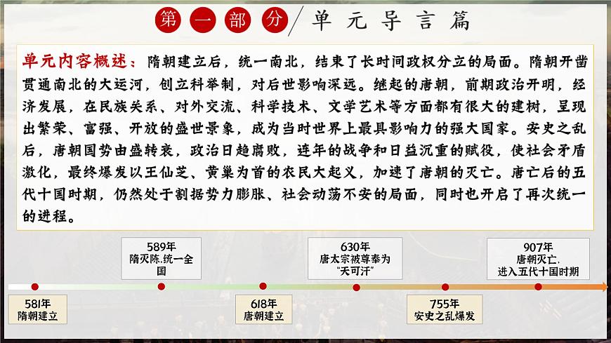新人教版初中歷史七年級下冊 第1課_隋朝統(tǒng)一與滅亡（課件）第3頁