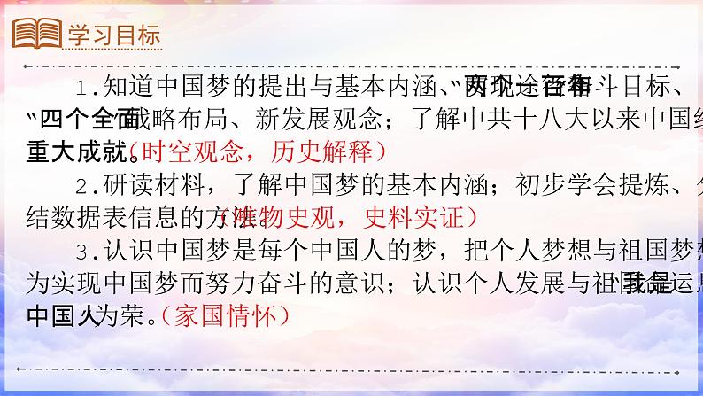人教版初中历史八年级下册 第11课 为实现中国梦而努力奋斗(课件)第4页