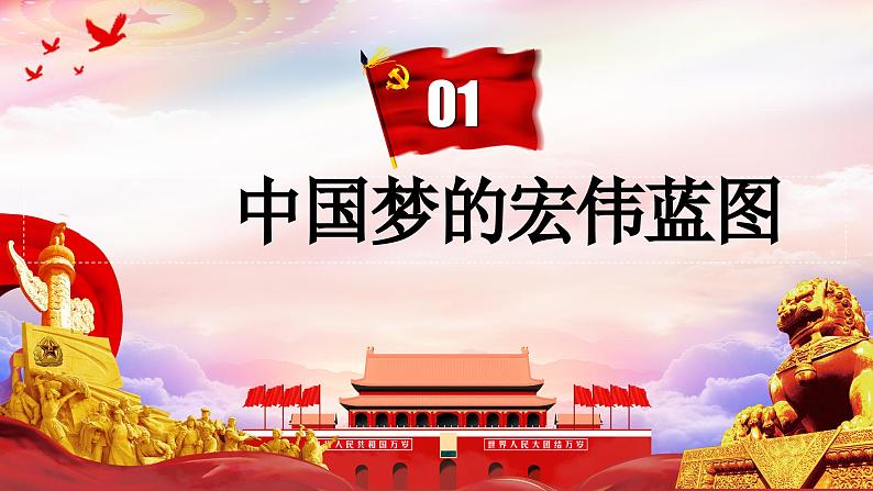 人教版初中历史八年级下册 第11课 为实现中国梦而努力奋斗(课件)第5页