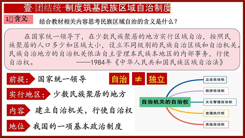人教版初中历史八年级下册 第12课 民族大团结(课件)第6页