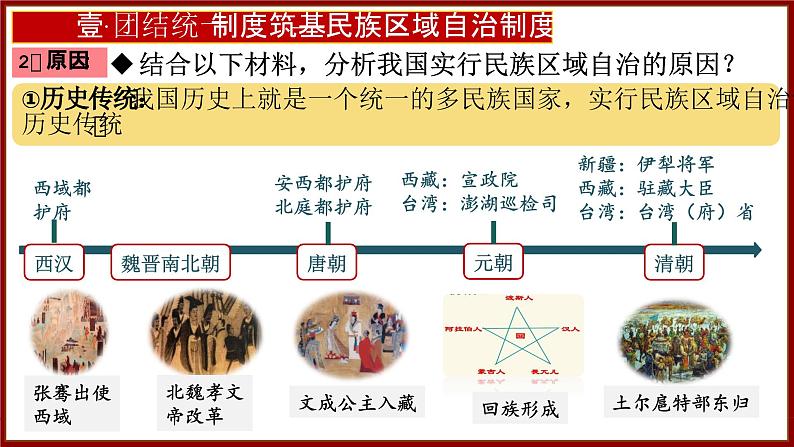 人教版初中历史八年级下册 第12课 民族大团结(课件)第7页