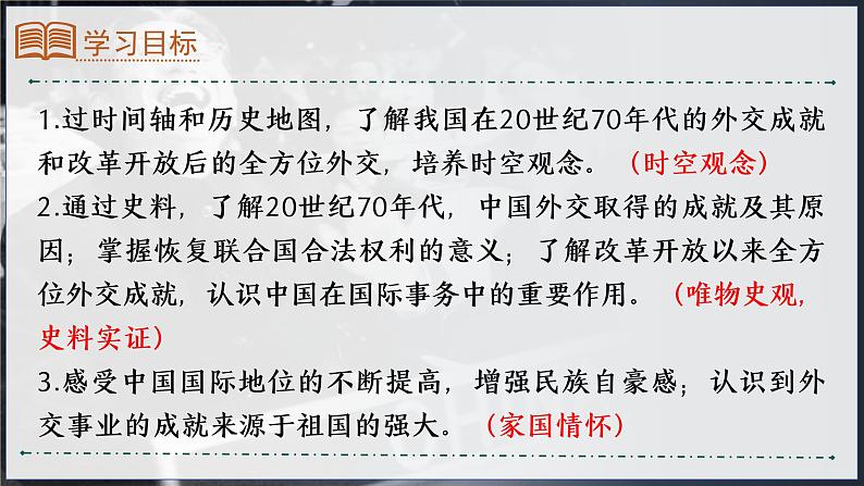 人教版初中历史八年级下册 第17课 外交事业的发展(课件)第3页