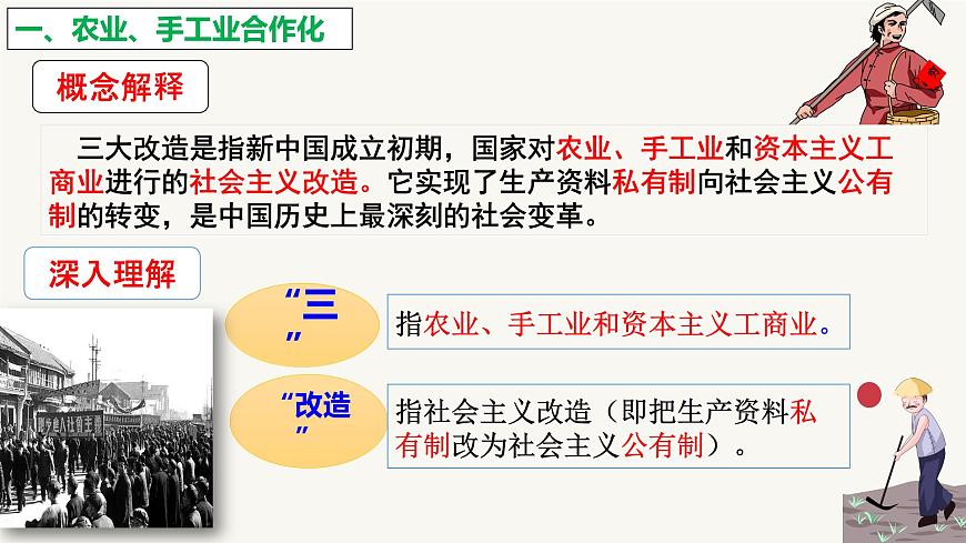 人教版初中歷史八年級下冊 第5課 三大改造-精講優(yōu)質(zhì)課件(核心素養(yǎng)提升版)第3頁