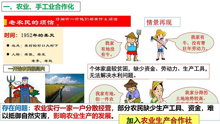 人教版初中歷史八年級下冊 第5課 三大改造-精講優(yōu)質(zhì)課件(核心素養(yǎng)提升版)第4頁