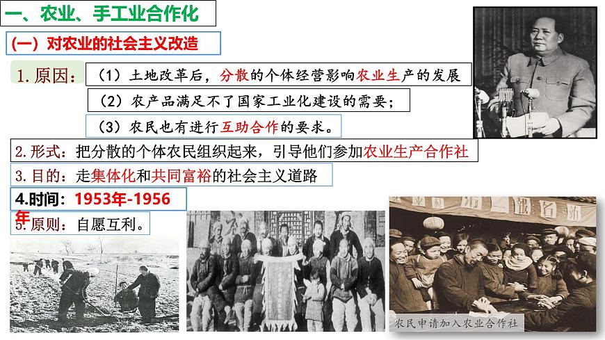 人教版初中歷史八年級下冊 第5課 三大改造-精講優(yōu)質(zhì)課件(核心素養(yǎng)提升版)第5頁
