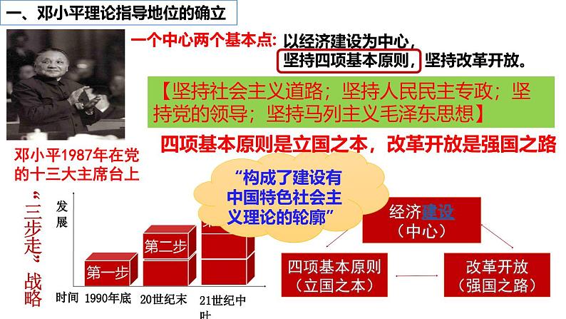人教版初中历史八年级下册 第10课 建设中国特色社会主义-精讲优质课件(核心素养提升版)第7页