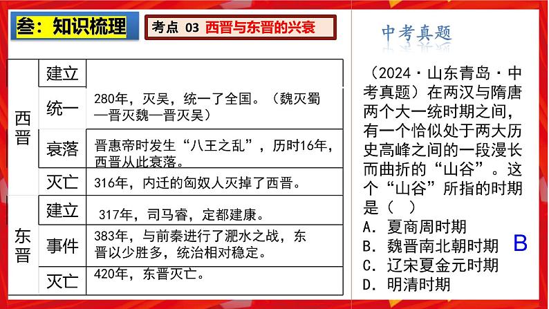 2025中考历史一轮复习:主题04 三国两晋南北朝时期:政权分立与民族融合 课件(核心素养+跨学科融合)第6页