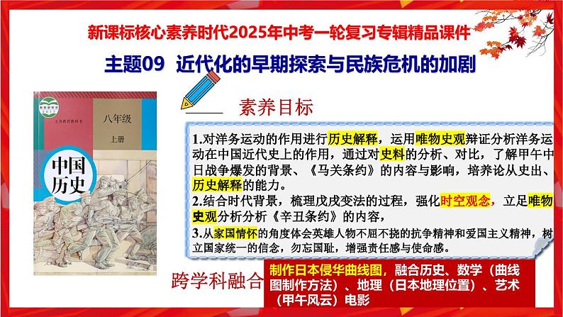 2025中考历史一轮复习:主题09 近代化的早期探索与民族危机的加剧 课件(核心素养+跨学科融合)第1页