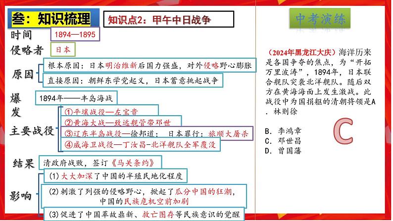2025中考历史一轮复习:主题09 近代化的早期探索与民族危机的加剧 课件(核心素养+跨学科融合)第8页
