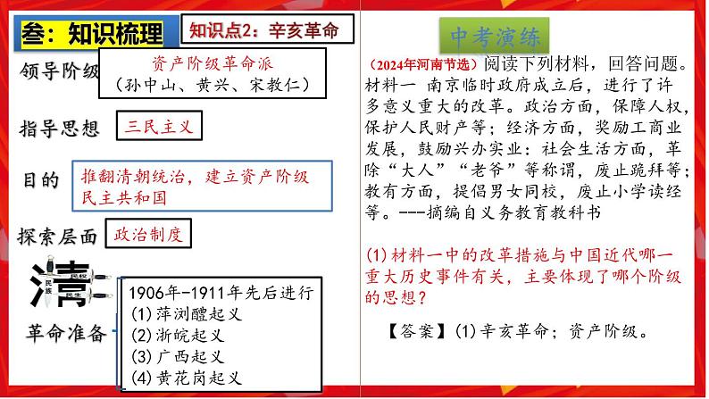 2025中考历史一轮复习:主题10 资产阶级民主革命与中华民国的建立 课件(核心素养+跨学科融合)第6页