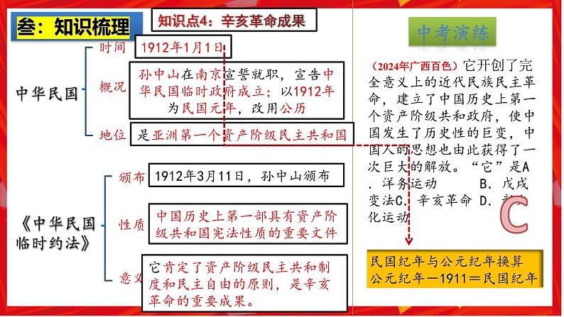 2025中考历史一轮复习:主题10 资产阶级民主革命与中华民国的建立 课件(核心素养+跨学科融合)第8页