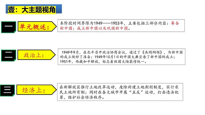 2025中考历史一轮复习:主题16 中华人民共和国的成立与巩固 课件(核心素养时代)第2页