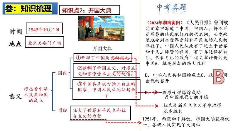 2025中考历史一轮复习:主题16 中华人民共和国的成立与巩固 课件(核心素养时代)第5页