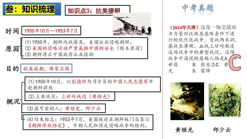 2025中考历史一轮复习:主题16 中华人民共和国的成立与巩固 课件(核心素养时代)第6页