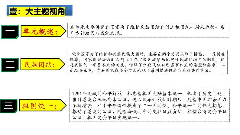 2025中考历史一轮复习:主题19 民族团结与祖国统一 课件(核心素养时代)第2页