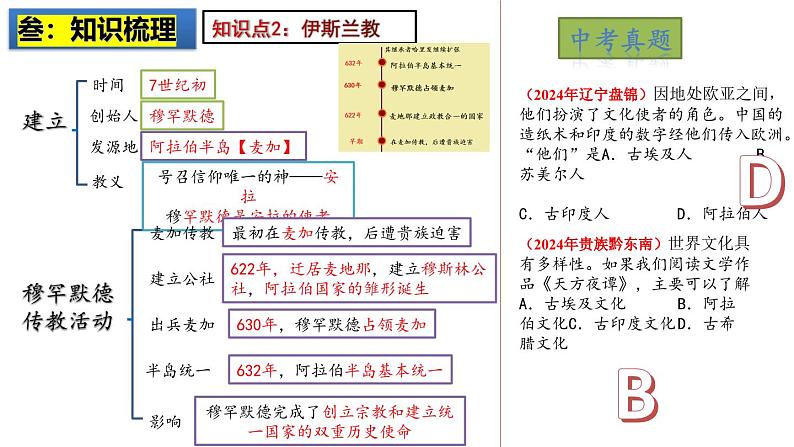 2025中考历史一轮复习:主题25 封建时代的亚洲国家 课件(核心素养时代)第5页