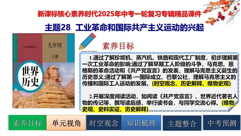 2025中考历史一轮复习:主题28 工业革命和国际共产主义运动的兴起 课件(核心素养时代)第1页