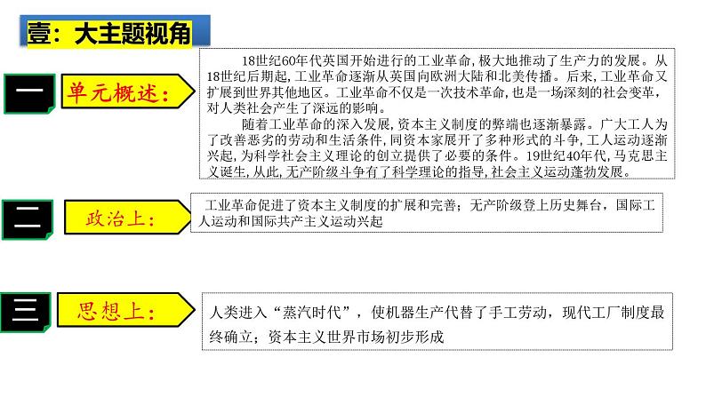 2025中考历史一轮复习:主题28 工业革命和国际共产主义运动的兴起 课件(核心素养时代)第2页