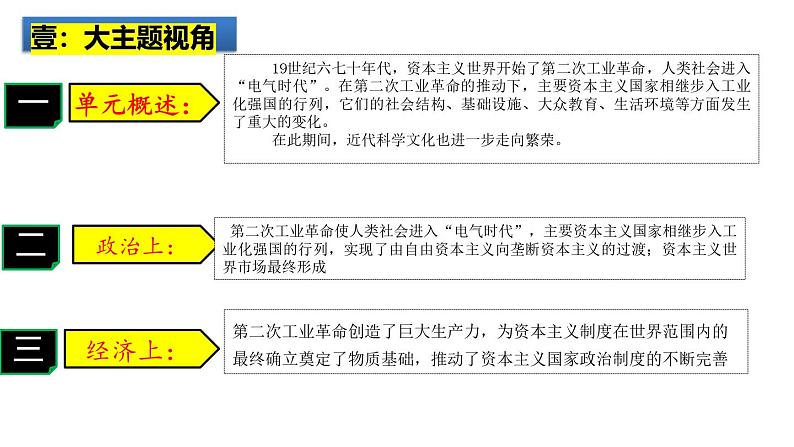 2025中考历史一轮复习:主题30 第二次工业革命和近代科学文化 课件(核心素养时代)第2页
