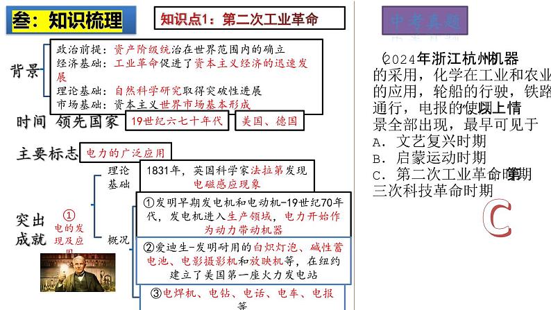 2025中考历史一轮复习:主题30 第二次工业革命和近代科学文化 课件(核心素养时代)第4页