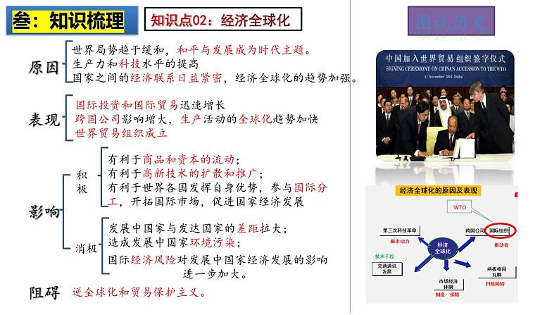 2025中考历史一轮复习:主题34 走向和平发展的世界 课件(核心素养时代)第5页
