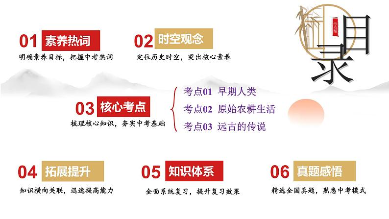 2025年中考初中历史一轮复习 专题01 史前时期:中国境内早期人类与文明起源 课件第5页