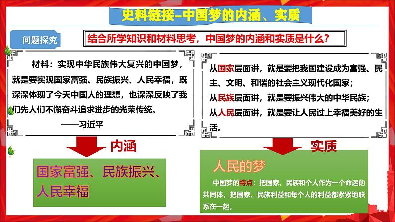 第11课 为实现中国梦而努力奋斗(史料教与学)第8页