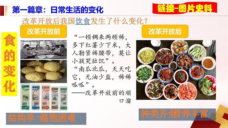 第19课 社会生活的变迁(史料教与学)第7页
