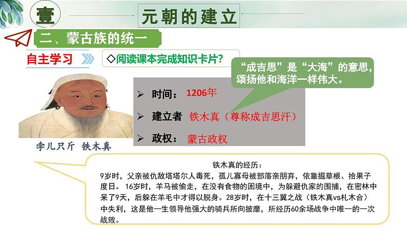 新人教版初中历史七年级下册 第11课 元朝的建立与统一 课件第4页