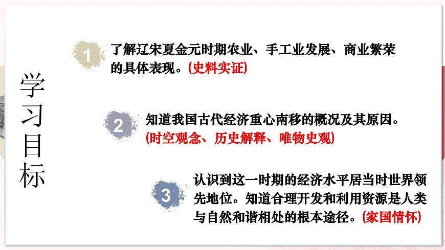第12課 遼宋夏金元時期經(jīng)濟的繁榮第3頁