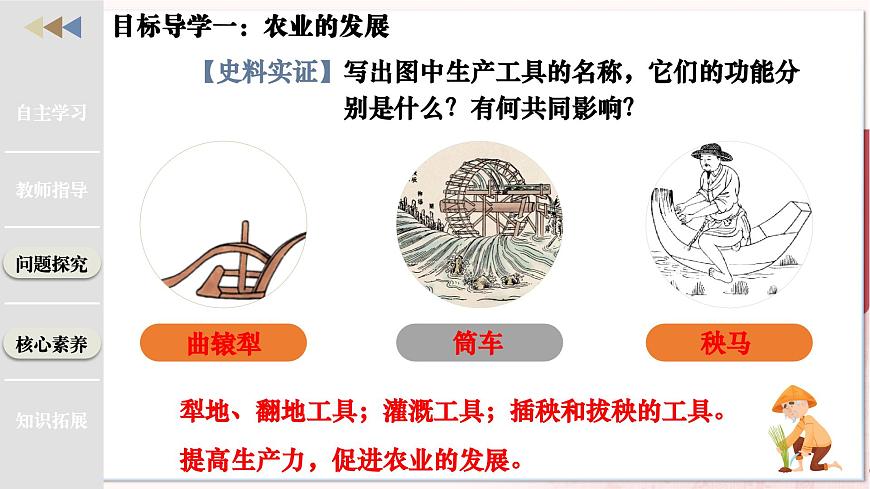第12課 遼宋夏金元時期經(jīng)濟的繁榮第8頁