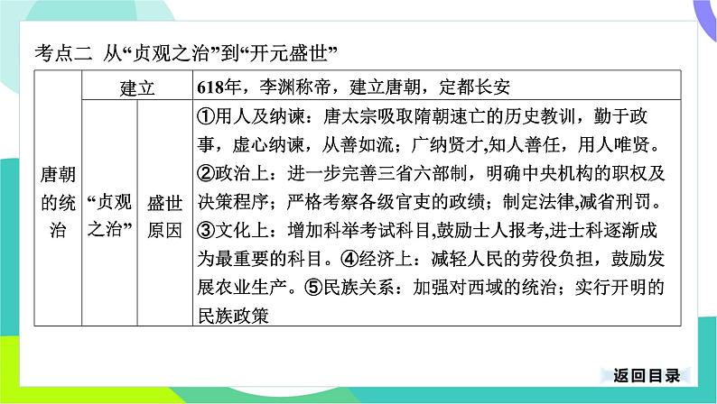 中考历史第一轮复习 第一部分 中国古代史 05-专题五 隋唐时期_繁荣与开放的时代 PPT课件第7页