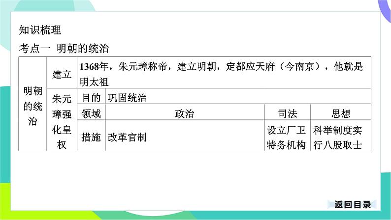 中考历史第一轮复习 第一部分 中国古代史 07-专题七 明清时期_统一多民族国家的巩固与发展 PPT课件第4页
