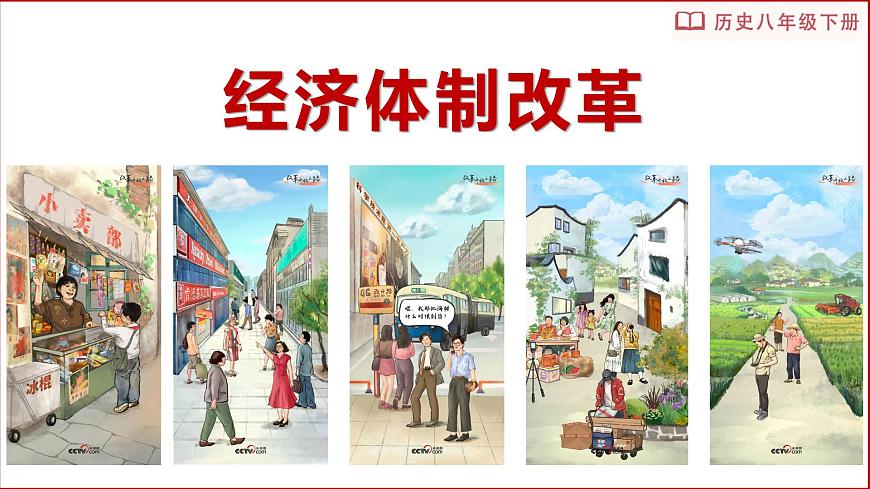 部編版歷史八年級下冊 第8課 經(jīng)濟體制改革 課件第2頁