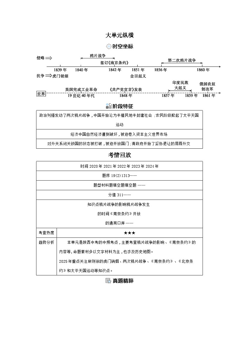 第一单元 中国开始沦为半殖民地半封建社会学案(含答案) 2025年陕西省中考历史一轮专题复习第2页