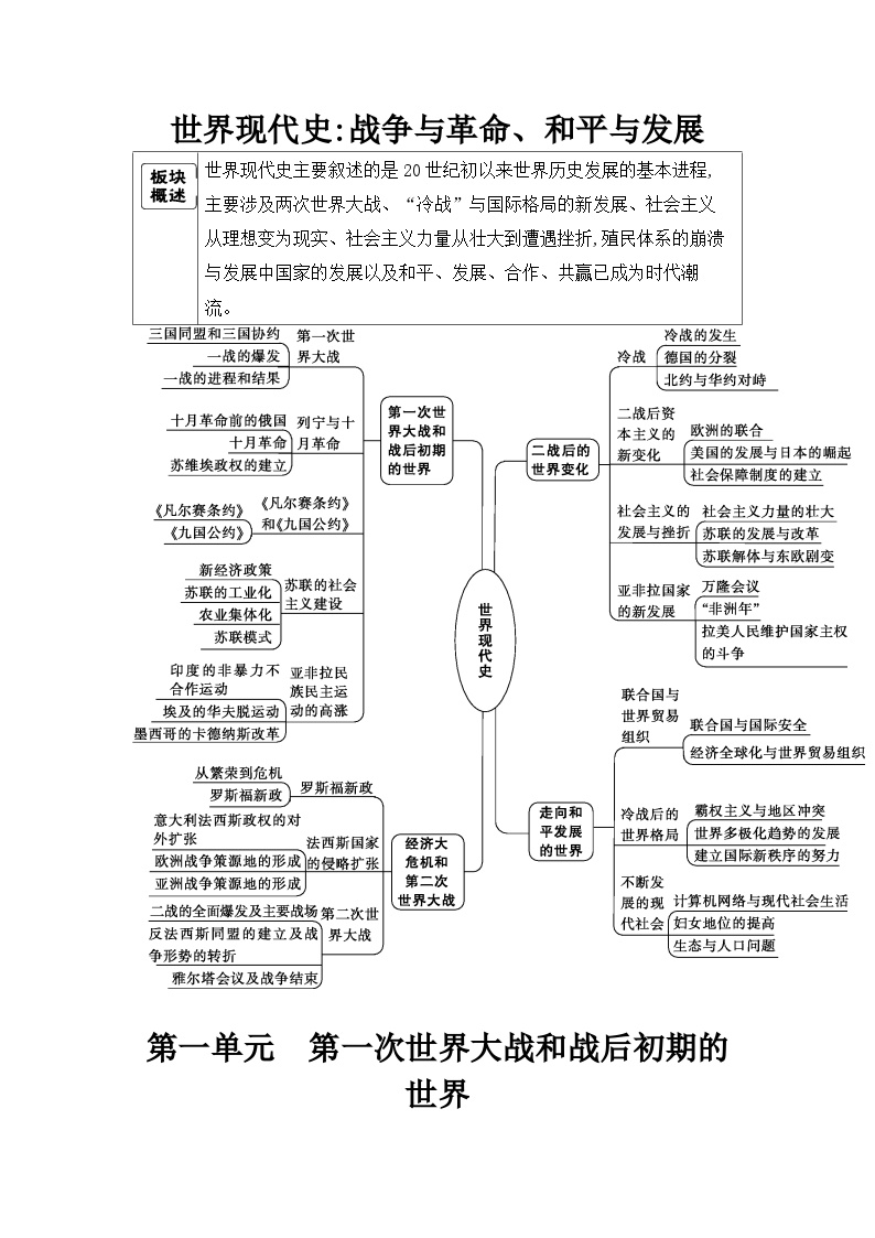 第一单元 第一次世界大战和战后初期的世界学案 （含答案）2025年陕西省中考历史一轮专题复习