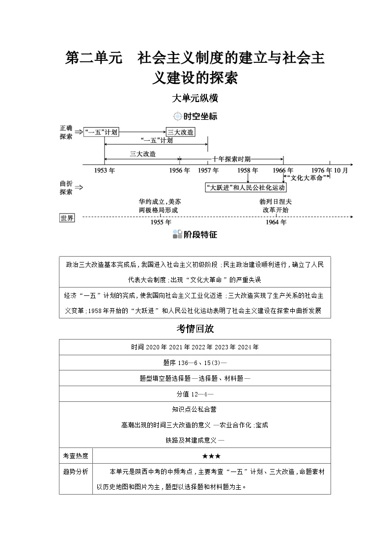 第二单元 社会主义制度的建立与社会主义建设的探索学案 （含答案）2025年陕西省中考历史一轮专题复习